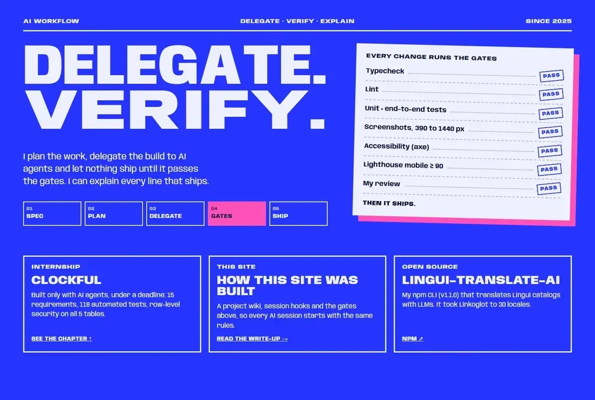 Round 2: the heading Delegate. Verify. next to a checklist of gates