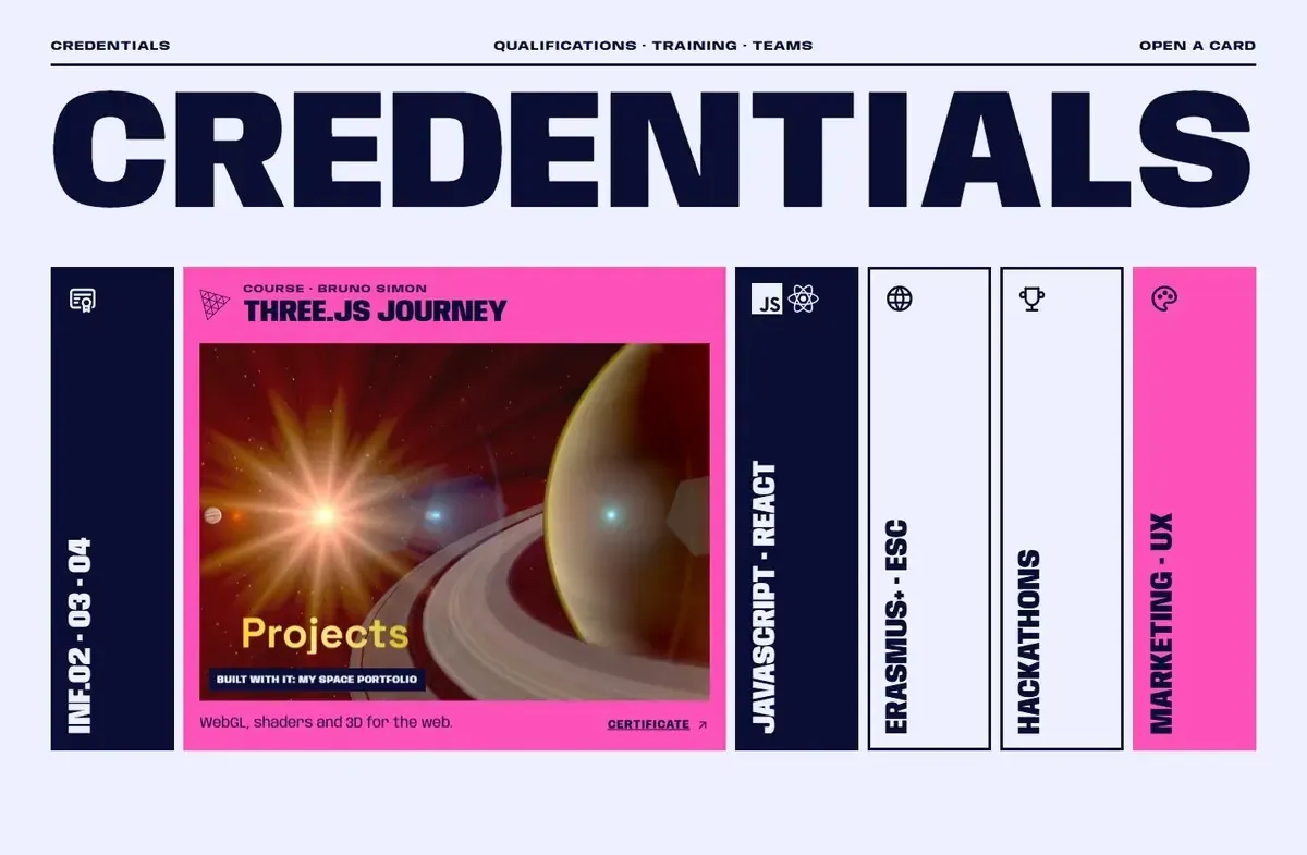 Round 3 of Poster: credentials as tall cards with sideways titles, one open