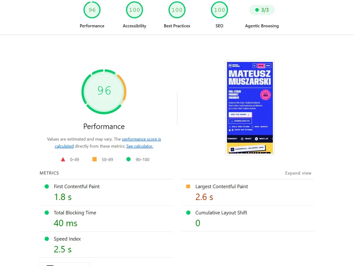 A Lighthouse report for the home page on mobile: four green gauges for Performance, Accessibility, Best Practices and SEO
